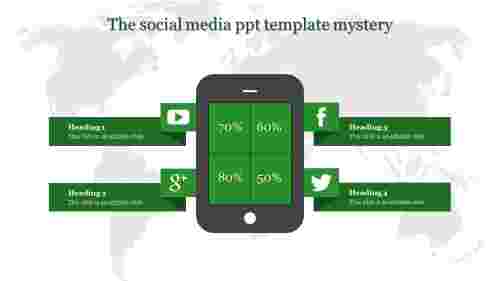 social media ppt template-The social media ppt template mystery-Green